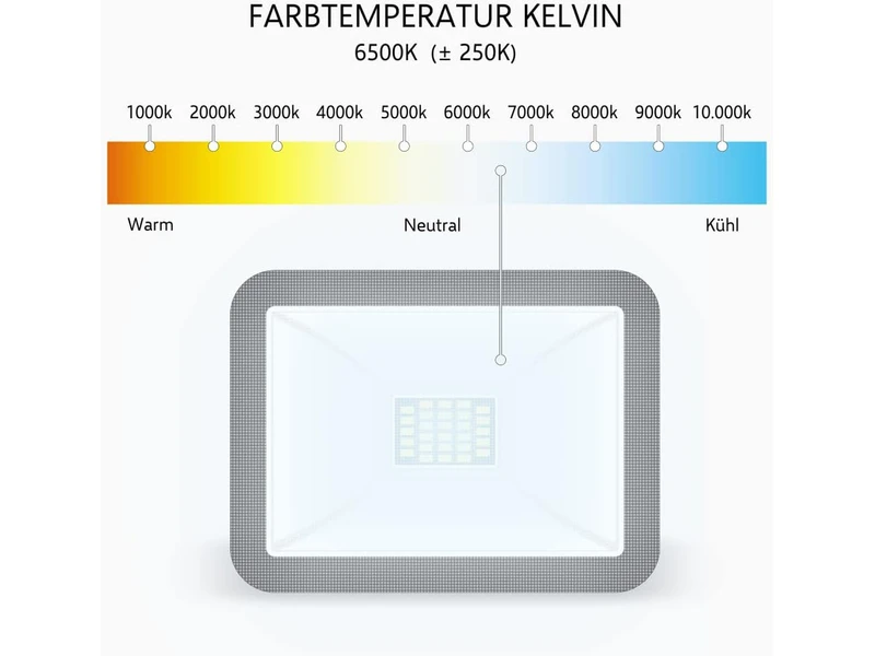 ELRO LED Flutlichtstrahler Mit Bewegungsmelder Schwarz, 10 Watt, IP54 – Bild 10