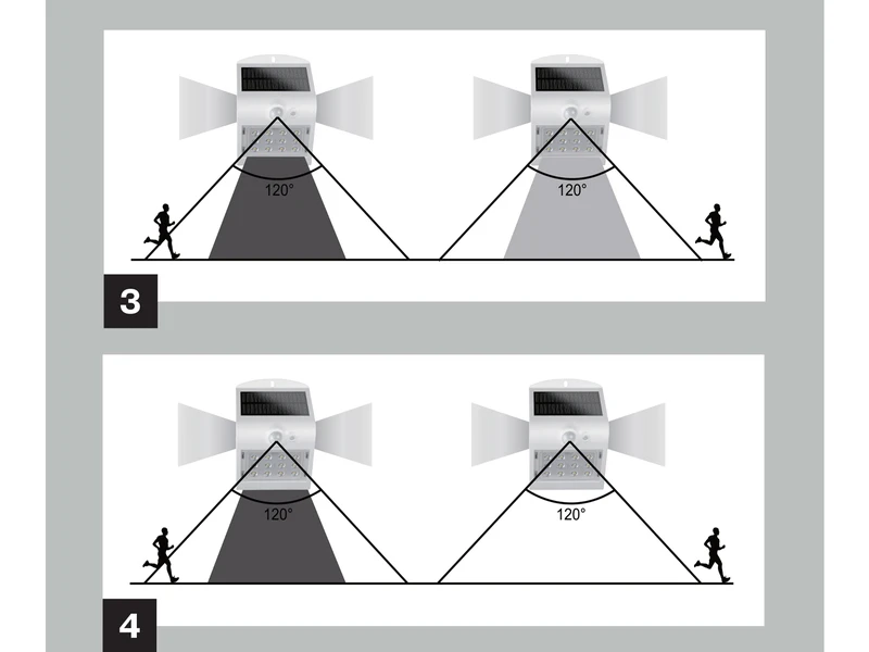REV LED Solar Wandleuchte 2er SET Außenleuchte Fassadenbeleuchtung Weiß 14,5x9,6cm – Bild 10