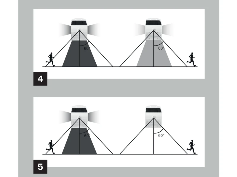REV LED Solar Wandleuchte Außenleuchte Kleine Fassadenbeleuchtung Schwarz 21x14cm – Bild 4